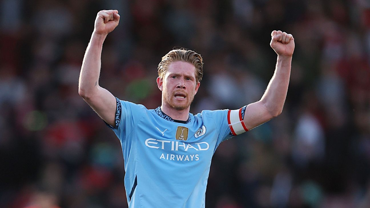 Kevin De Bruyne – Hành Trình Trở Thành Tiền Vệ Hàng Đầu Thế Giới
